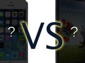 Display iPhone Galaxy risoluzione vista prima