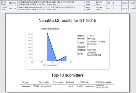 samsung gt i9515 zauba nenamark 1 600x413 Il Samsung GT I9515 potrebbe essere il nuovo Galaxy S4 Neo news  Samsung Neo Samsung GT I9515 Galaxy S4 Neo 