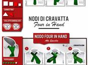 Come Fare Nodo Alla Cravatta (Serie): Four Hand