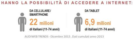 29 milioni di italiani accedono al Web da smartphone e tablet nel 2013