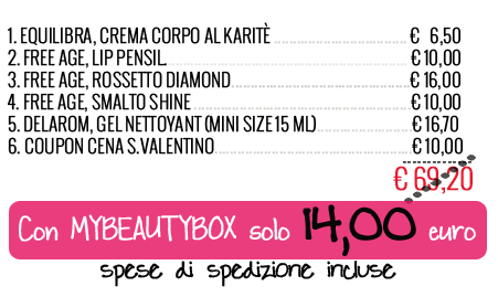 [Apriamo&Valutiamo] La Mybeautybox di gennaio 2014: la box di San Valentino!