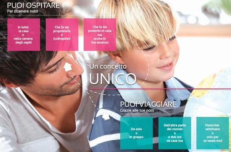 Vinci 30 notti di vacanza gratis con Nightswapping