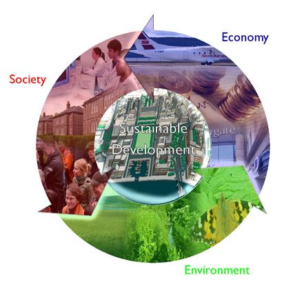 comunita sostenibile cohousing sviluppo sostenibile comunita sostenibili sviluppi sostenibili gas prodotti locali economia locale 4 TREVISO CONTRIBUTI ECONOMIA LOCALE