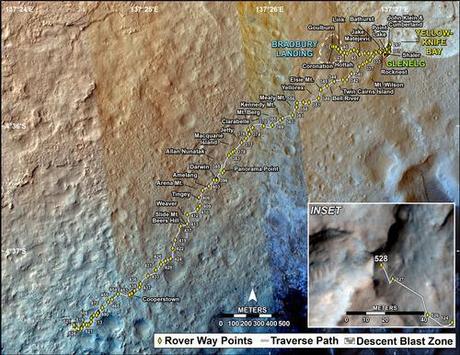 Curiosity traverse sol 528 Dingo Gap
