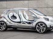 Smart fourjoy ReportMotori.it