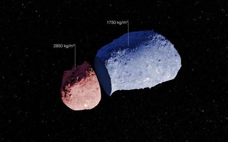 Schema dell'asteroide (25143) Itokawa. Crediti: ESO. Acknowledgement: JAXA