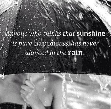 words-about-rain