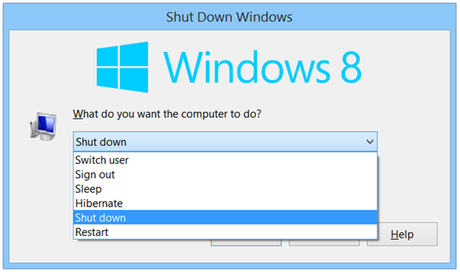 windows 8 shutdown box Spegnere, bloccare e riavviare Windows e il PC usando scorciatoie da tastiera