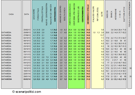 datamedia