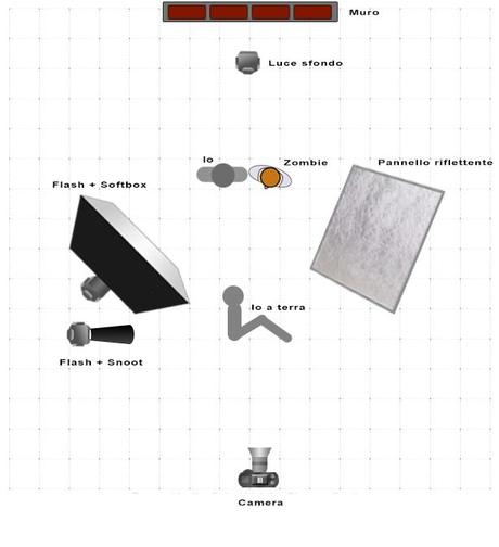 lighting-diagram-1391639597