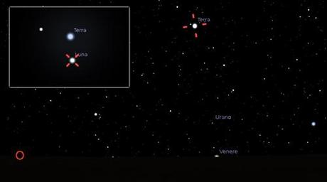 Curiosity sol 529 31 Gennaio / Stellarium