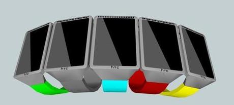 htc smartwatch HTC a lavoro su un nuovo dispositivo indossabile news  htc dispositivo indossabile 