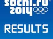 Sochi 2014: Olimpiadi arrivano Android