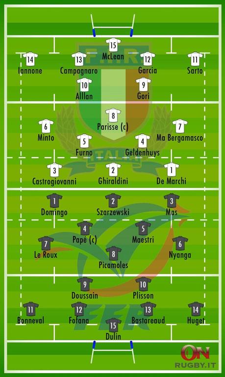 Rugby, 2a Giornata RBS 6 Nazioni in diretta esclusiva su DMAX: domani alle 16 Francia-Italia