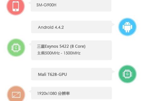 benchmark AnTuTu Galaxy S5