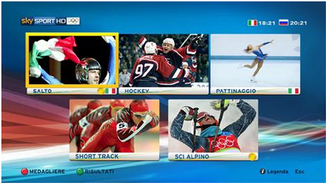 Olimpiadi Sochi 2014 / Day #4: Fondo e Biathlon, Italia tra le favorite