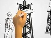 storia petrolio secondi (Video). Dopo averlo visto scommettiamo sarete ecoefficienti!?