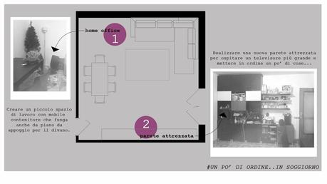 Facciamo un po' d'ordine