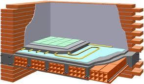 riscaldamento a pavimento Risparmio energetico e riscaldamento a pavimento