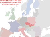 European Elections 2014: CZECH REPUBLIC, SLOVAKIA (2nd Update)