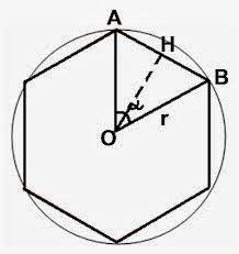 L'INAFFERRABILE π GRECO