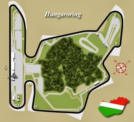 Hungaroring