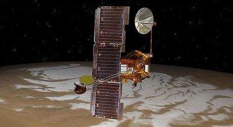 NASA Mars Odyssey