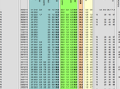 Sondaggio febbraio 2014): 36,0% (+2,5%), 33,5%, 23,5%