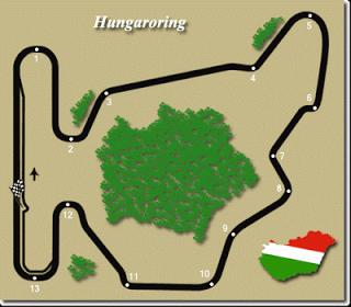 Gran Premio d'Ungheria