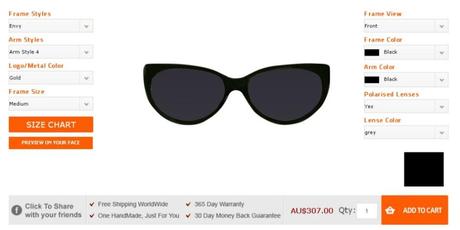 lovehandmade fashion blog_barbara valentina grimaldi_customized sunglasses_cj blanx_australian sunglasses brand_kitty