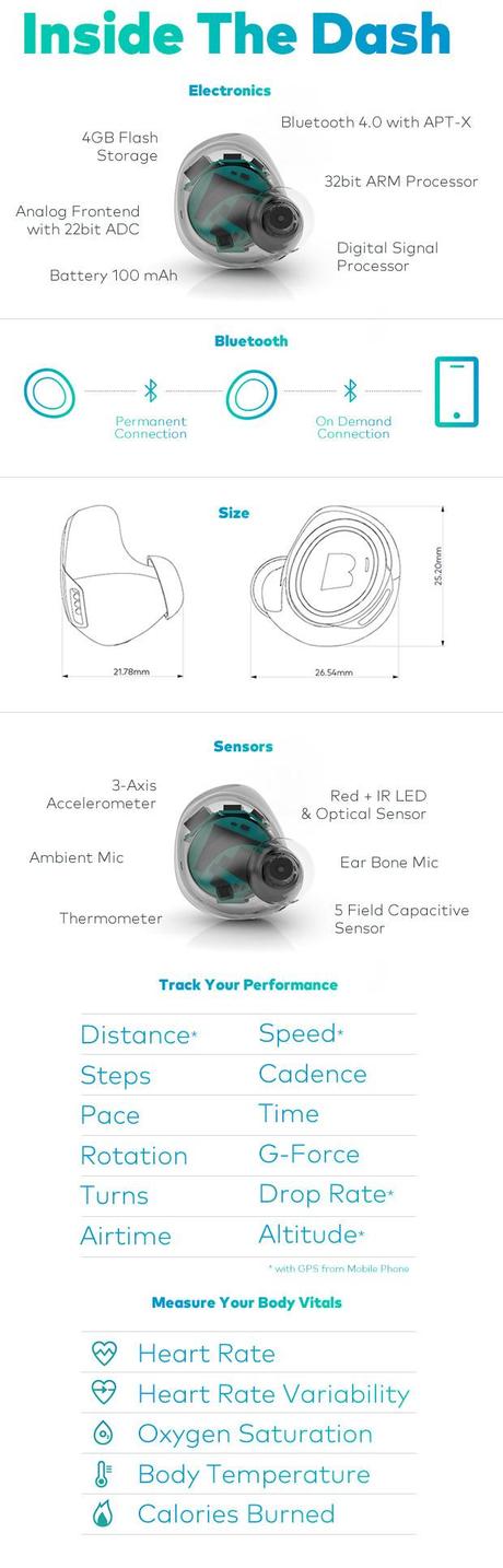 the-dash-wireless-inside