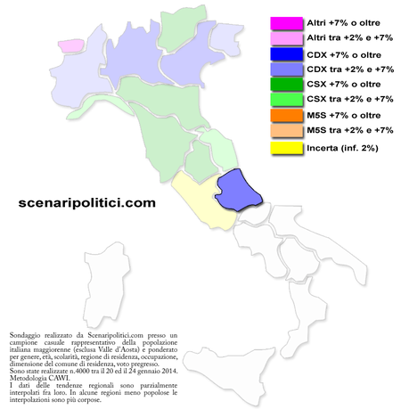 abruzzo