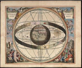 La Terra al centro del cosmo (Andreas Cellarius, Harmonia Macrocosmica, 1660-61).