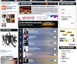 NEWS. Nasce I Like Chart, la classifica per le Nuove Proposte di Sanremo 2014 su Facebook di Radio Airplay e Mei // Promuovi la tua musica con noi