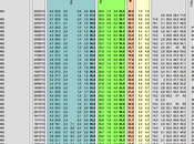 Sondaggio febbraio 2014): 35,7% (+1,1%), 34,6%, 23,7%