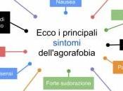 Agorafobia: l’intervista Teresa, donna soffre disturbo d’ansia 2010