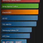 wpid Screenshot 2014 02 14 12 10 22 150x150 Motorola Moto X: la recensione di Androiblog.it recensioni  Motorola Moto X Moto X 