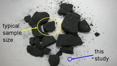 Meteoriti - dimensione dei campioni analizzati