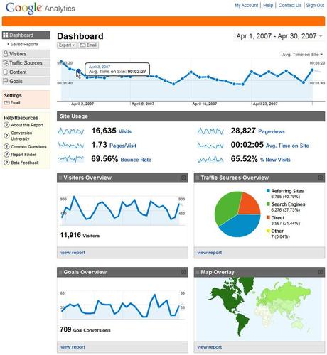 dashboard1