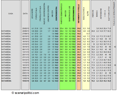 datamedia