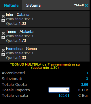 Pronostici Serie A: La multipla da 153 euro del 26 Gennaio 2014