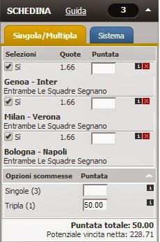 Pronostici Serie A: le partite del 19 Gennaio 2014