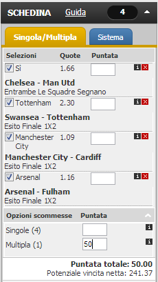 Pronostici Premier League: le partite del 18, 19 e 20 Gennaio 2014