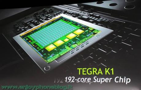 NVIDIA TEGRA K1