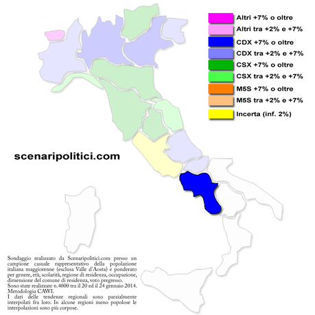 campania