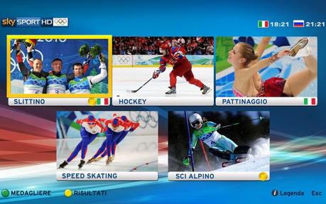 Sochi 2014, i numeri da record di Sky Sport HD e Cielo Tv #SkyOlimpiadi