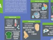serve l’acqua?
