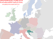 European Elections 2014: SLOVENIA CROATIA (2nd Update)