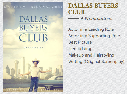 Dallas Buyers Club