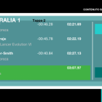 Screenshot 2014 02 21 21 57 34 150x150 Colin McRae Rally arriva su Google Play Store: recensione giochi play store google play store Screenshot 2014 02 21 21 57 34 150x150 Colin McRae Rally arriva su Google Play Store: recensione giochi play store google play store